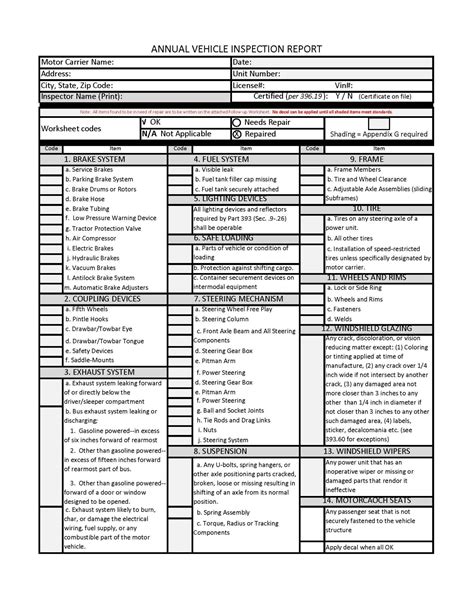 Printable Dot Annual Inspection Form