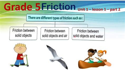 Science Grade 5 Unit 1 Lesson 1 Friction Part 2شرح ساينس خامسه