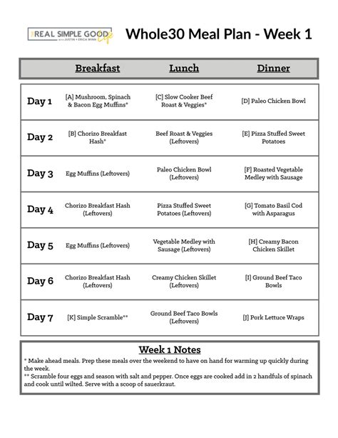 Easy To Follow Printable Whole Meal Plan Shopping Lists Real
