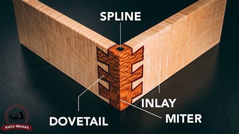 Splined And Inlaid Mitered Dovetail Corner Joint Of The Week