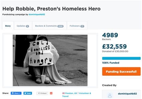 How Gogetfunding Campaigns Are Helping The Homeless Gogetfunding Blog