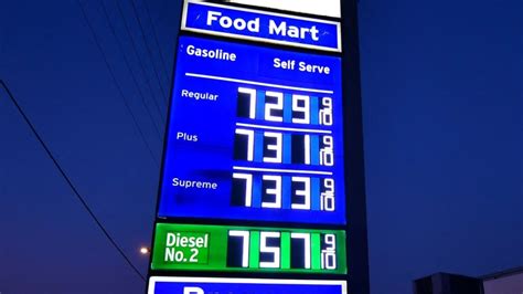 Record High Gas Prices Shake Us Economy