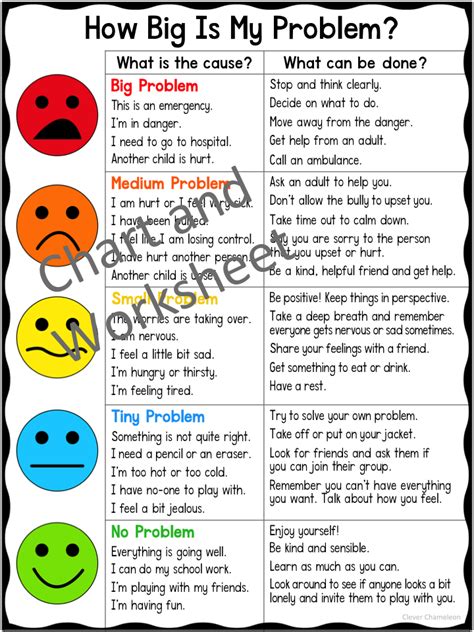 It helps because it gives kids a common language to use and can make it easier for kids to articulate how they are feeling. How Big Is My Problem? Chart and Worksheet | Social skills ...