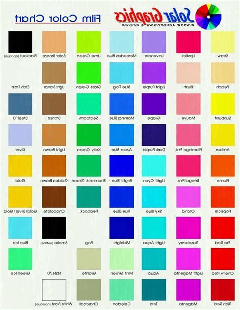 Berger Paints Colour Chart