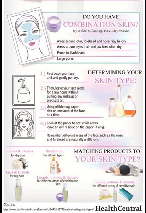 Understanding Your Skin Type 😱👍💯 Musely
