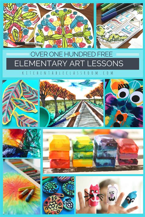 Drawingcrafting Painting Video Lessons For Kids To Master Art