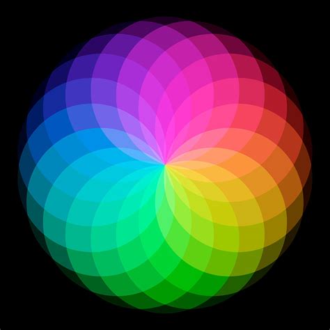 What Is Wide Colour Gamut And Why Should You Care Geeks2u