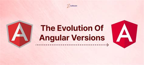 Angular Versions History Angular Releases Evolution