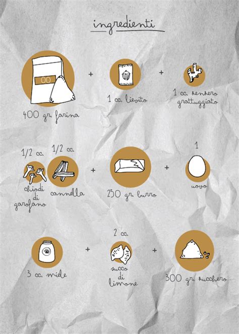 There are 4 diabetics and cookie recipes on very good recipes. xmas cookies | Chiodo