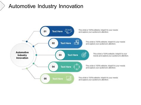 Automotive Industry Innovation Ppt Powerpoint Presentation Summary