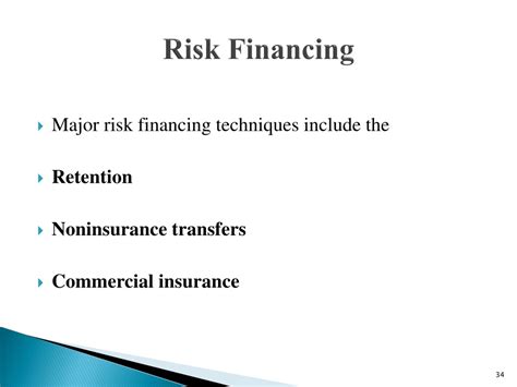 Ppt Pbbf 303 Fin Risk Management And Insurance Lecture Three