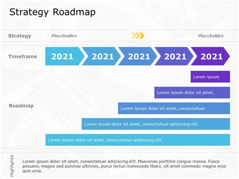 Strategy Roadmap Template Ppt Jesflip