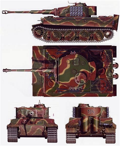 Pin On Tanks