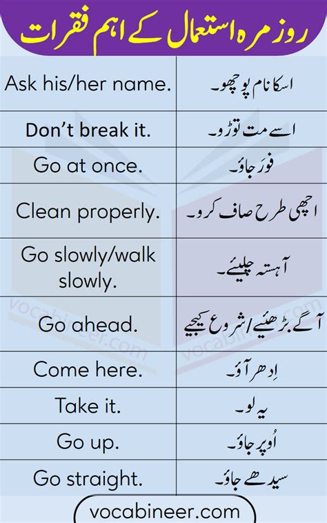Imperative Sentences Examples With Urdu And Hindi
