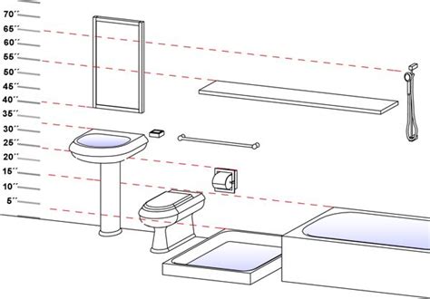 A shower is a place in which a person bathes under a spray of typically warm or hot water. toilet height, sink height, sink dimension, toilet ...