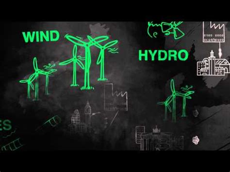 Renewables Grid Animation - YouTube