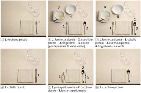 B53 Alcune Mise En Place Particolari Salabarit