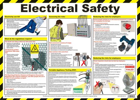 Safety First Aid Group Electrical Safety Poster Laminated A Buy Online In Antigua And