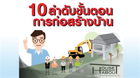 10 ลำดับขั้นตอนการก่อสร้างบ้าน - GRANITTA QUARTZ CO.,LTD.