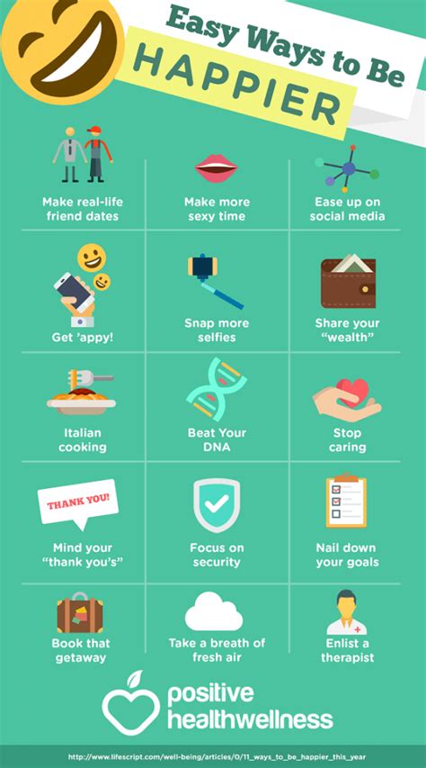 15 Easy Ways To Be Happier Infographic Positive Health Wellness