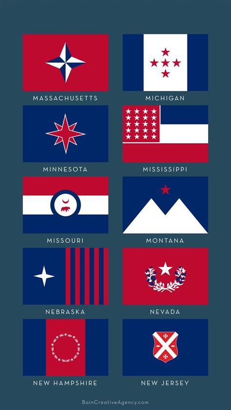 50 State Flag Redesigns Flags Of The World Flag Art Alternate History