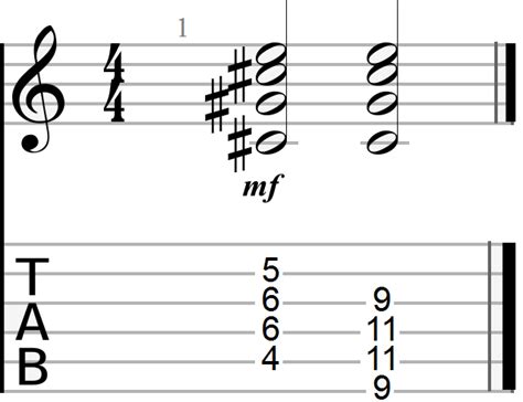 Most chords involve at least three notes played together, while some may use even more. C Sharp Minor Guitar Chords: Basic Theory and Application