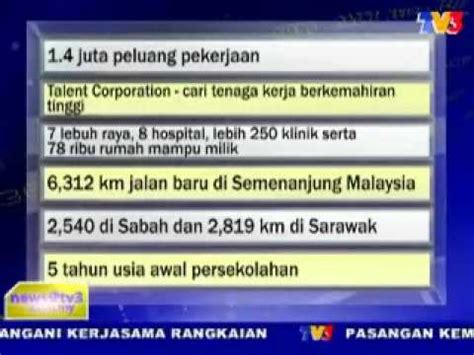 Rancangan malaysia ke 7 youtube. RANCANGAN MALAYSIA KE-10 - TRANSFORMASI KE ARAH WAWASAN ...