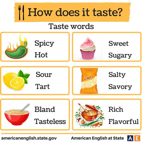 Taste Words How Does It Taste English Food Food Vocabulary Learn