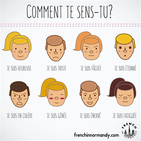 Learn French 1 Comment Te Sens Tu French In Normandy French