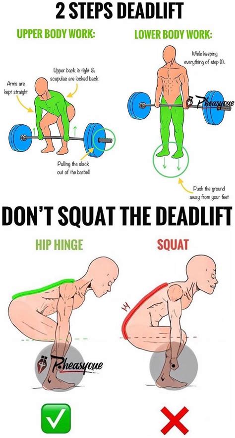 2 Steps Deadlift Workout Plan Gym Gym Workout Tips Deadlift