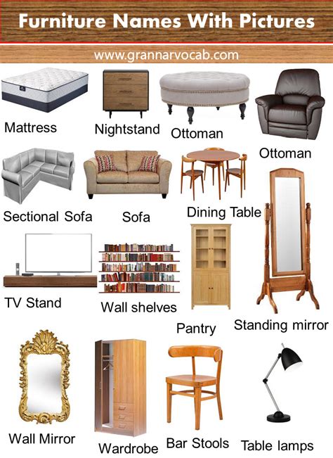 Furniture Names List Grammarvocab