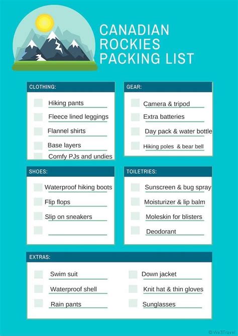 canadian rockies and banff packing list for summer printable showbizztoday