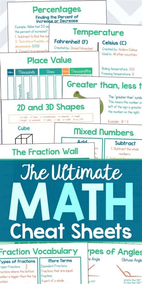 The Ultimate Math Cheat Sheets 17 Resources For Grades 4 8