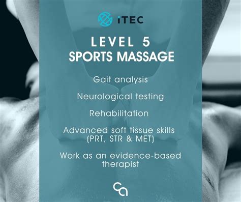 Sports Massage Level 5 Certificate