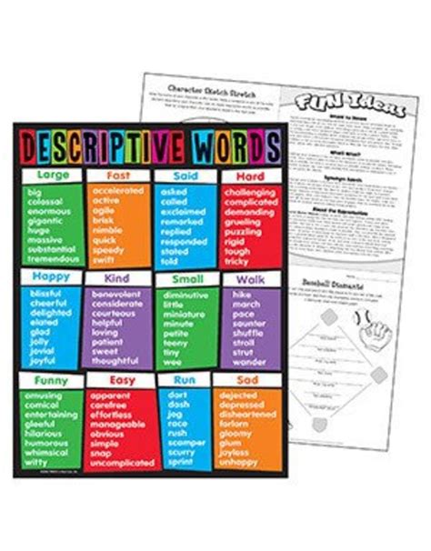 Descriptive Words Chart Tools 4 Teaching
