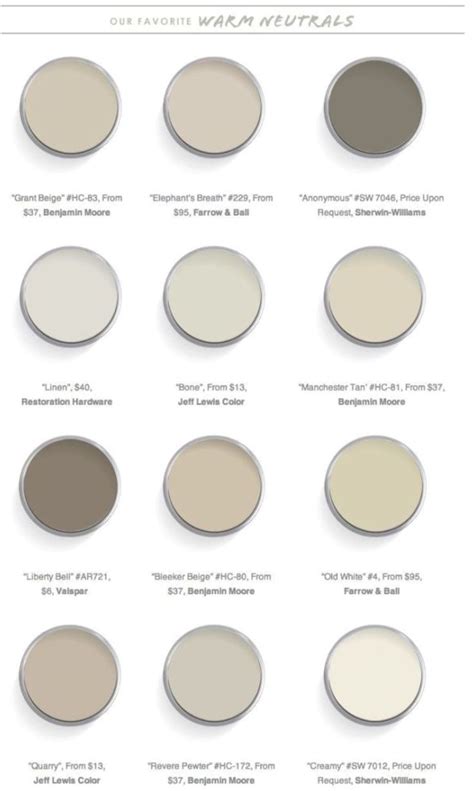 Top Exterior Paint Colors 2021 Whites Are Trending Right Now As The