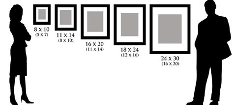 How To Measure Picture Frames On Wall Reverasite