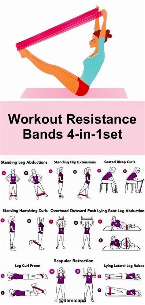Leg Band Workout Resistance Workout Resistant Band Workouts