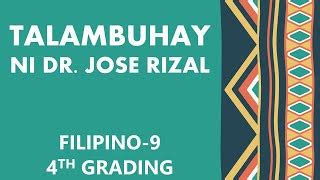 Talambuhay Ni Dr Jose Rizal Filipino Ikaapat Na Markahan Module