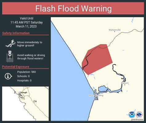 Pajaro Levee Break In Monterey County Forces Mass Evacuations