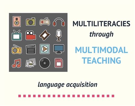 Multimodal Teaching