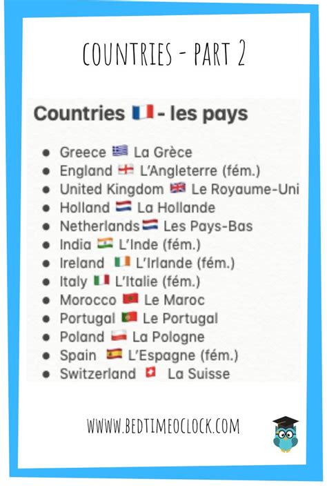 Countries Part 2 In French French Flashcards French Language