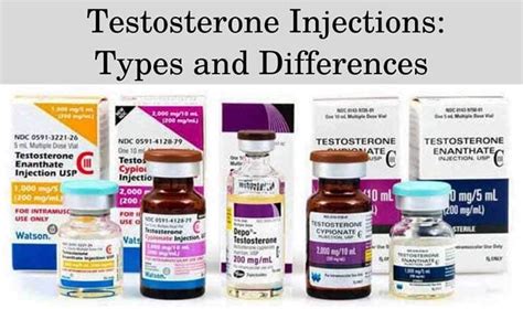 Types Of Testosterone Injections Which One Is The Best HRTGuru Clinic