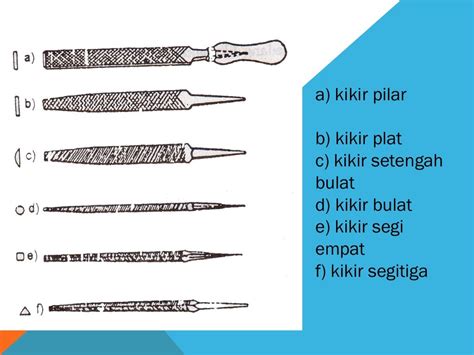 Identifikasi Dan Fungsi Macam Macam Perkakas Tangan