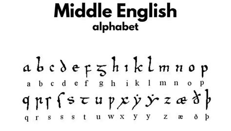 Middle English 1000ce 1500ce English Across Time Mfg Libguides