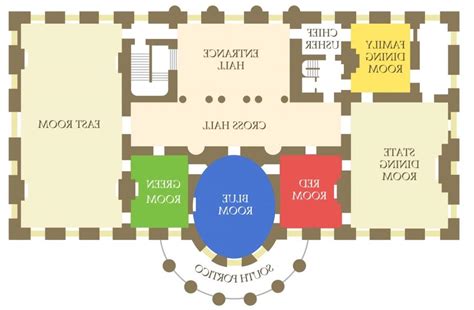 Individual entrances & intrusion alarms*. White house living quarters photos