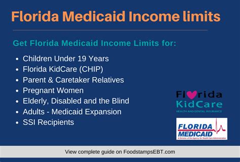 Florida food stamp programs are provided to 175,268 homes in florida, representing 2.3% of total households. Florida Medicaid Income Limits - Food Stamps EBT