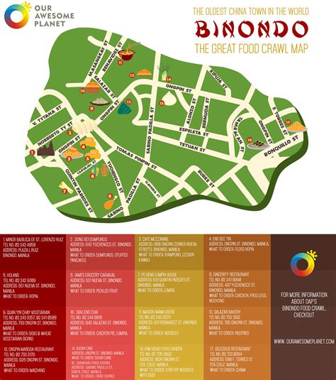 Binondo 15 Places To Try On Your Next Binondo Food Crawl Awesome Our Awesome Planet