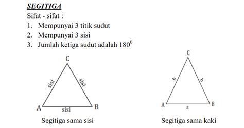 Rumus Luas Dan Keliling Segitiga Secara Umum Matematika