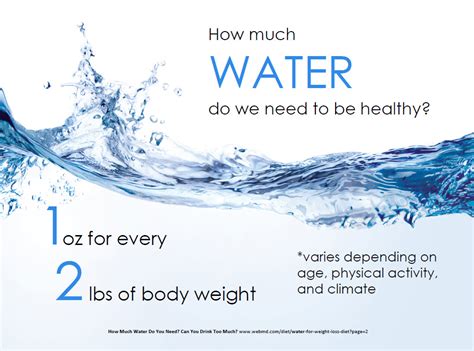How Much Water Do You Need Multipure